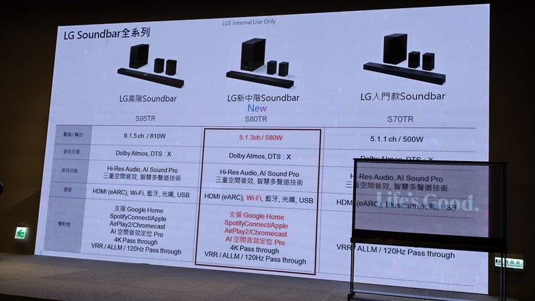 與環境融為一體，感受通透視界帶來的全新感官衝擊，LG 2025 極致美學電視體驗會