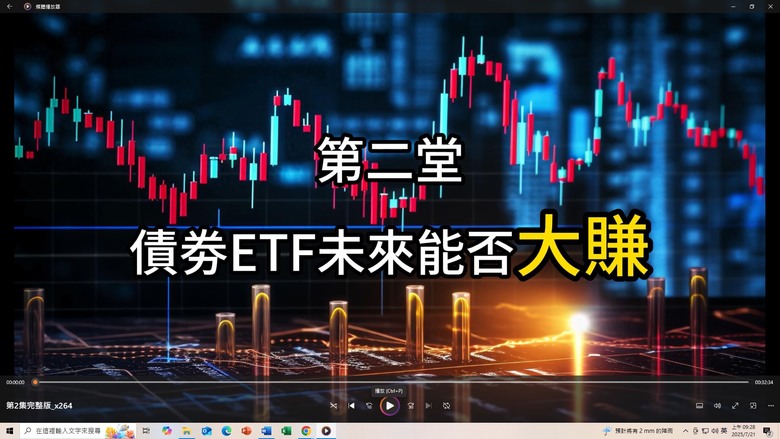 [換了位置就換了腦袋，坐上了駕駛位，就忘了以前自己是行人與機車主，誰都知道4月9日重壓股票會大賺錢，但4月9日那天你敢嗎???]