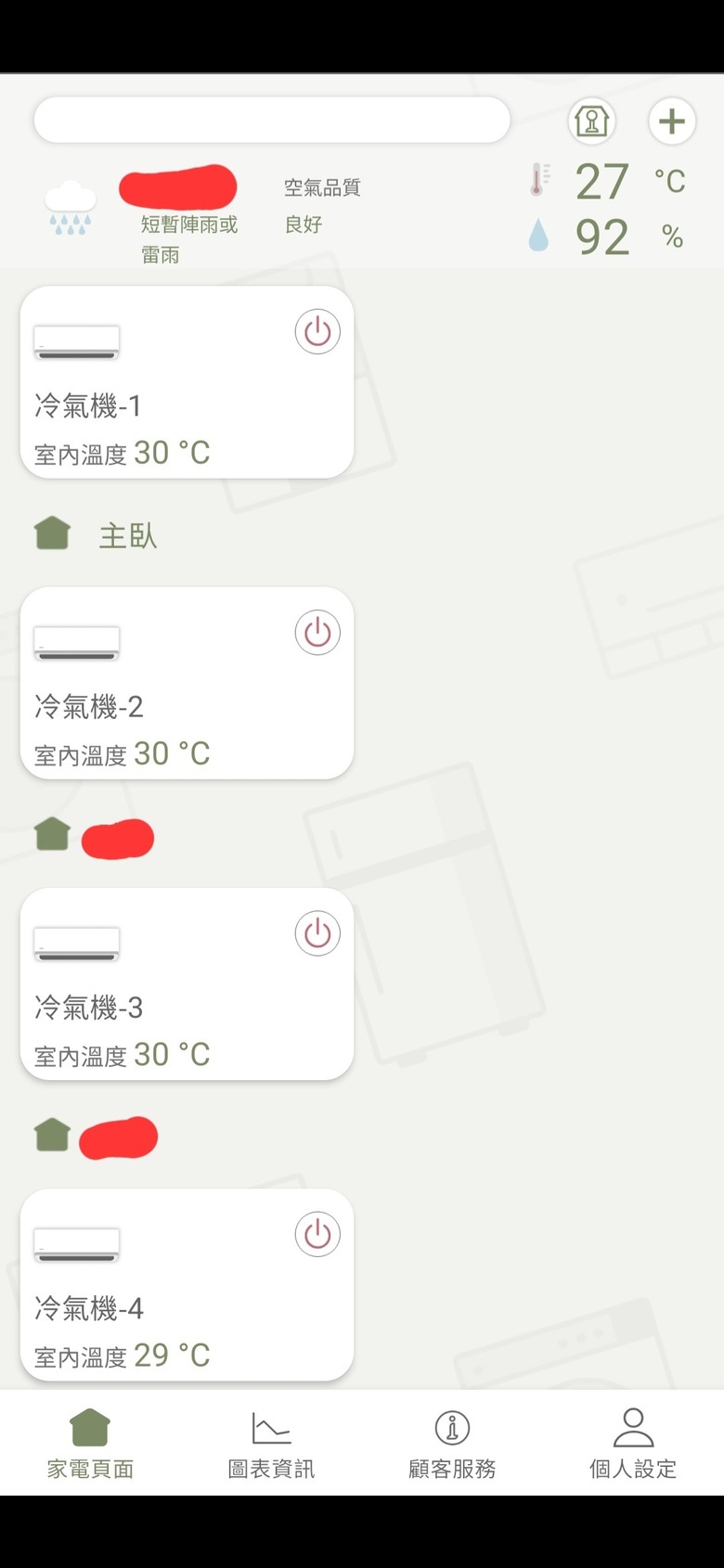 從老家的GX和PX延續到新家的VX