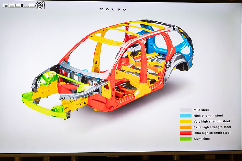 【採訪】Volvo XC90 透明結構概念車登台,見證品牌的車體結構安全科技!