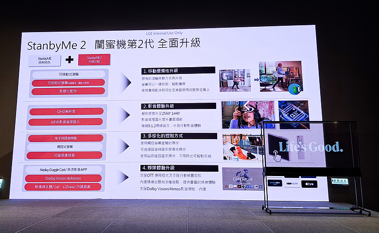 LG 2025 OLED與QNED智慧顯示器新品齊發 LG SIGNATURE OLED T首款真無線透明智慧顯示器在台登場