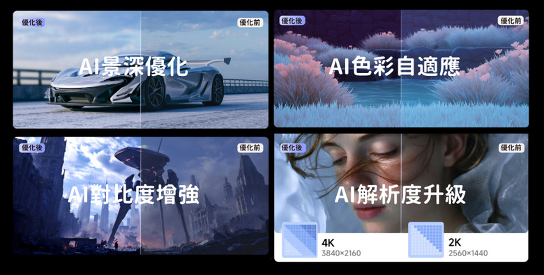 【阿洪開箱中】3雷射投影加上Ai技術畫質真的猛？看大片跟打遊戲一次幫你升級到好!Vidda C3 PRO 4K三色雷射投影機開箱！C3 Ultra 以及 C3S一起實測給你看!(圖多)