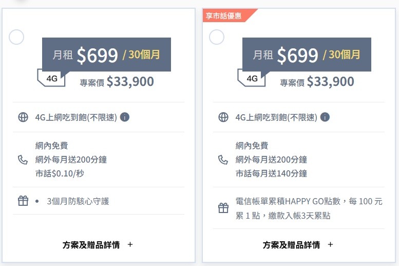 想問我的這個遠傳4G續約購機方案,換i16 pro