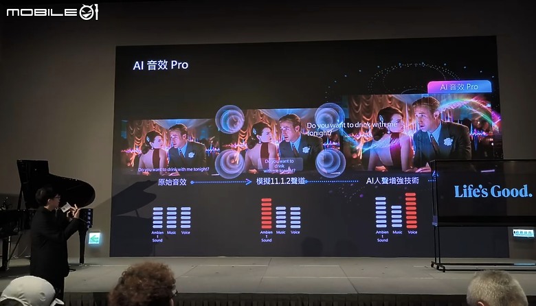 【 體驗會實況 】LG 以透明面板 「SINGNATURE OLED T」旗艦機種領軍，展現顯示器產品未來的嶄新風貌！