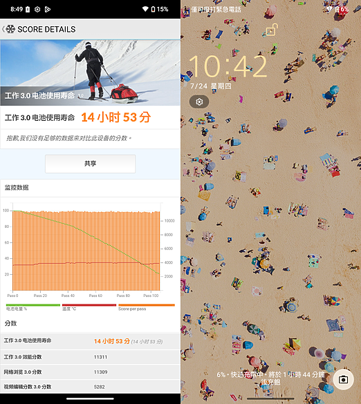 SHARP AQUOS wish5體驗｜大電量與安全救護的平價之選