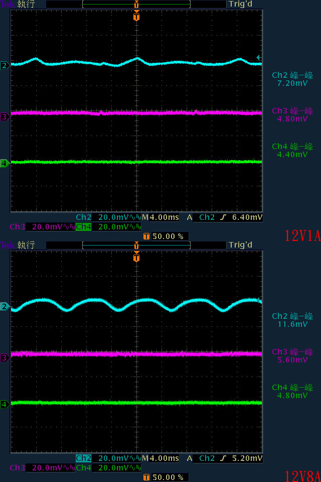 ENERMAX 保銳科技Revolution III 850W ATX 3.1金牌全模組電源開箱