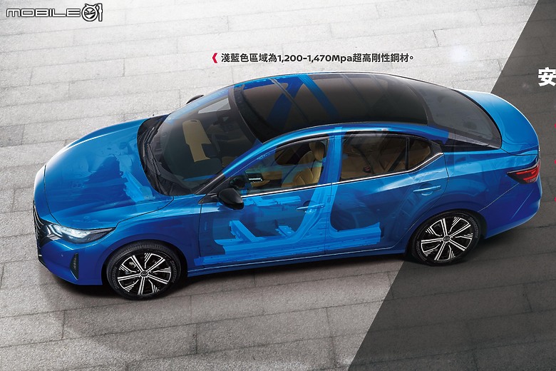 【國內新訊】Nissan 推出 73.8 萬元之「Sentra五星安全版」,限量百台販售並享多項購車優惠!