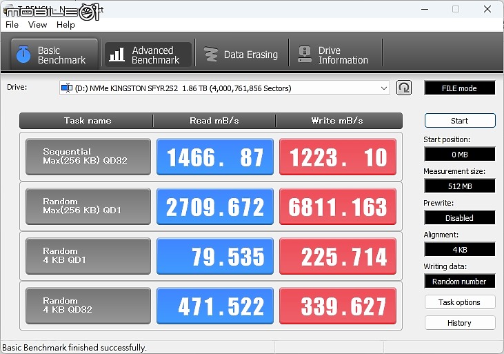高速低溫 Gen5 SSD 首選 FURY Renegade Gen 5 SSD 開箱