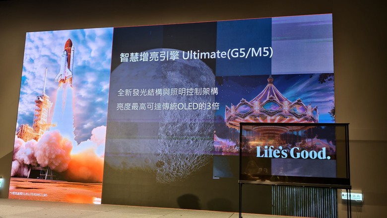 與環境融為一體，感受通透視界帶來的全新感官衝擊，LG 2025 極致美學電視體驗會
