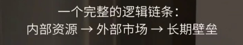 創業能活下來的三個關鍵原因