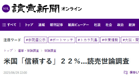 ⭐🌸日本民調:對美信任創新低「僅22%」,不信任高達68%🌸⭐