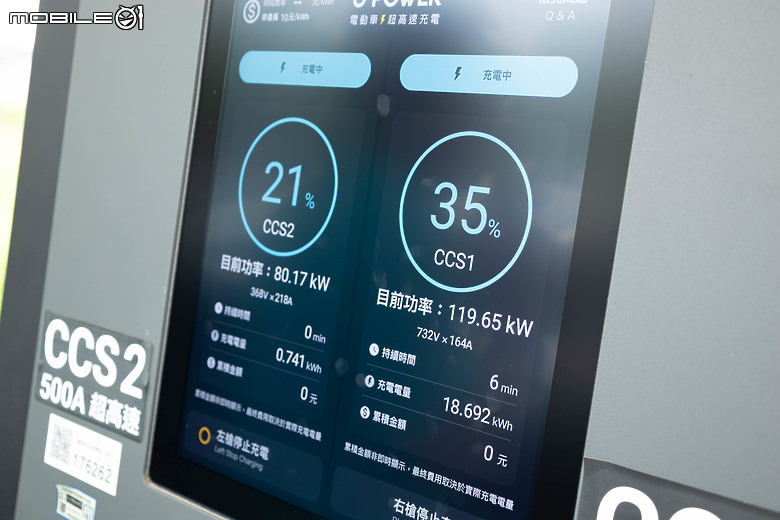 U-POWER導入480kW分體式能源櫃，搭配能源動態分配技術實現快速又有效率的充電體驗！