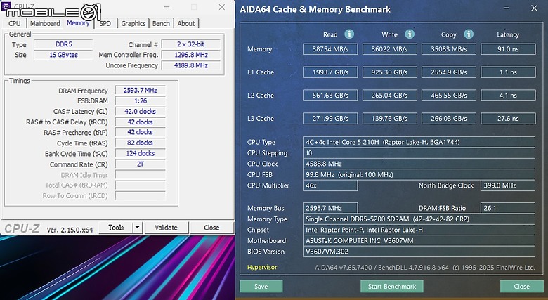 ASUS V16 (V3607) 測試報告|不到四萬就有 RTX 5060,「輕電競筆電」值得嗎?