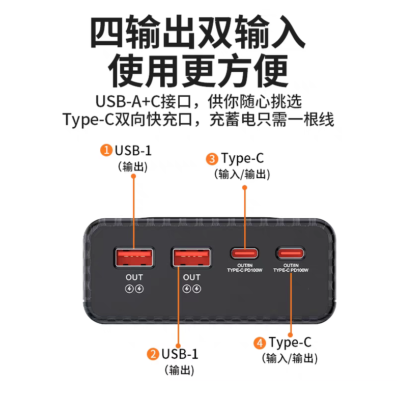 這款可自行安裝21700鋰電池的大功率20V5A100w行動電源如何？