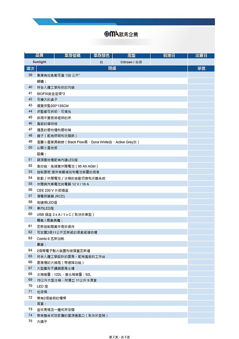 點我看大圖 【採訪】Sunlight T58 露營車 398 萬元起正式上市,歐馬企業與桃園「彼德國際」合作成立首間經銷據點!