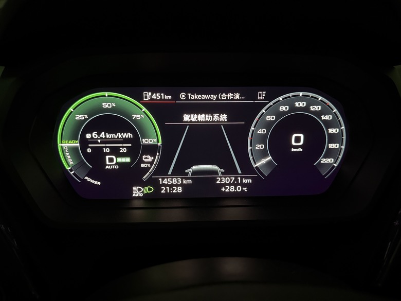 ==簡單開箱== Audi Q4 Sportback e-tron 45 Edition One 心得分享