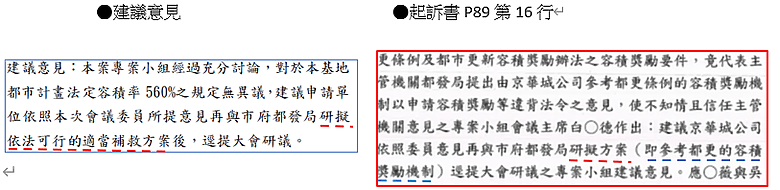 京華城案起訴書之洗漱梳(29) 指控柯文哲明知市長有最終准駁權,卻任違背都更辦法之本案續行推進