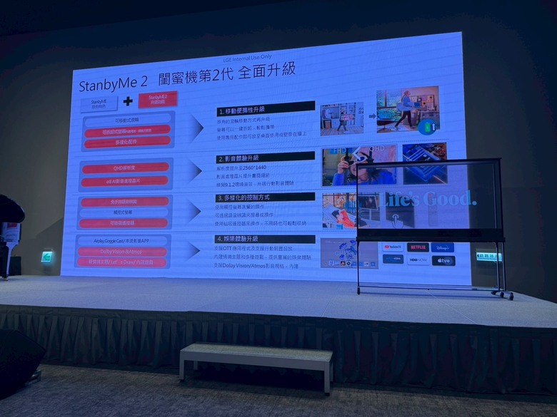 超越視界！LG 2025 極致美學電視丨 體驗會心得