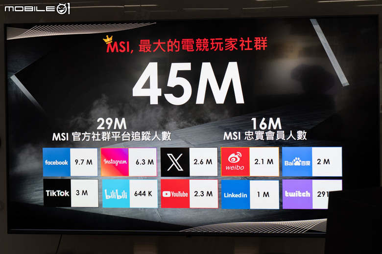 【活動體驗】Mobile01 x 微星 EZ DIY PC 組裝體驗會 體驗 DIY 組裝樂趣／液態氮超頻 還有專業小姐姐指導