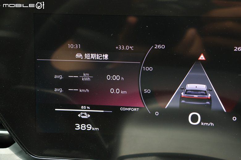 開車遊四方 Vol.22 單趟不插電的輕旅行,重溫懷舊味|feat. Audi SQ6 e-tron