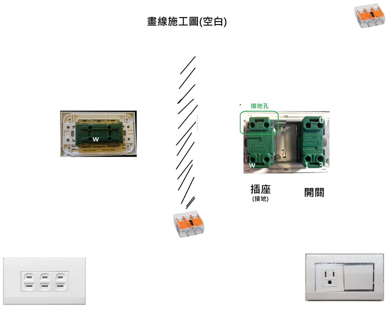 DIY換插座/開關 施工確認