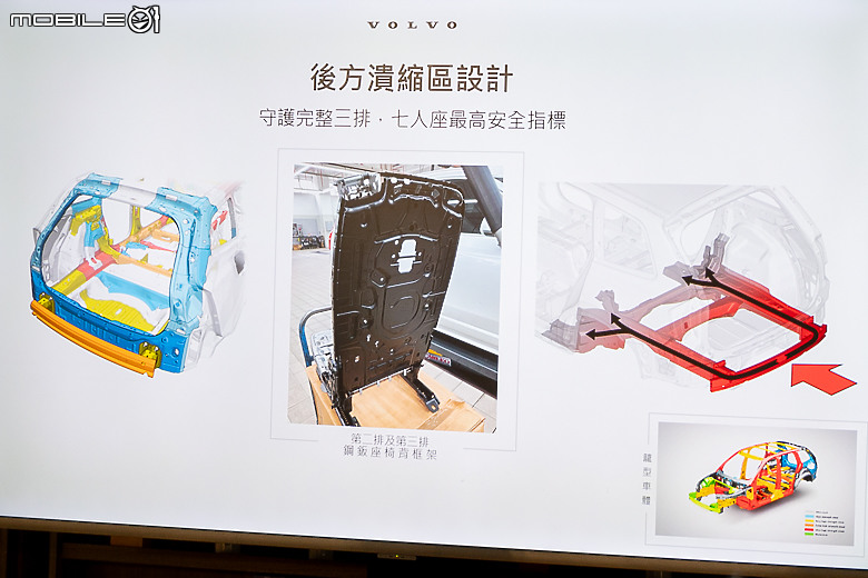 【採訪】Volvo XC90 透明結構概念車登台,見證品牌的車體結構安全科技!