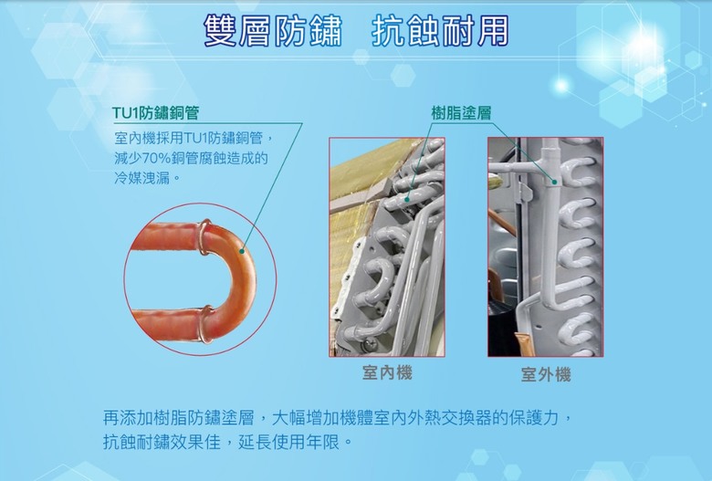 點我看大圖