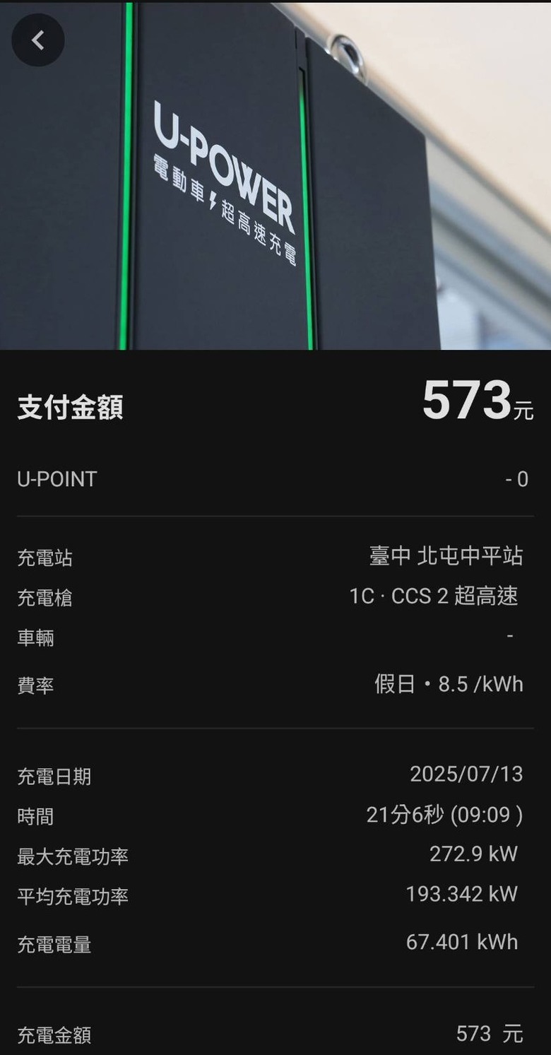 Q6 e-tron quattro 充電測試