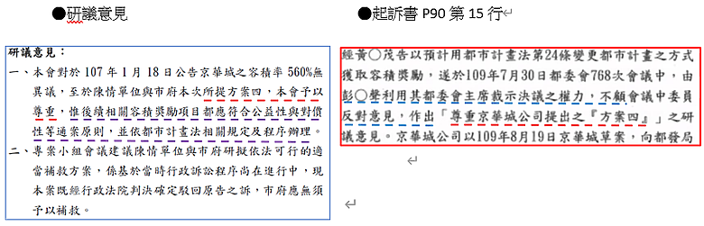 京華城案起訴書之洗漱梳(29) 指控柯文哲明知市長有最終准駁權,卻任違背都更辦法之本案續行推進