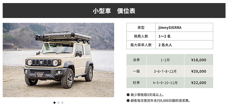 開著Suzuki Jimny到富士山露營區睡一晚｜幸運碰上壯麗美景，不同以往的日本旅遊體驗！
