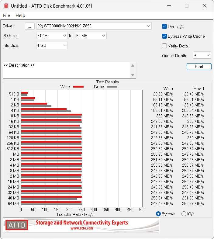 【開箱簡測】Seagate Exos X24 20TB ST20000NM002H 硬碟機效能簡測 (圖多)
