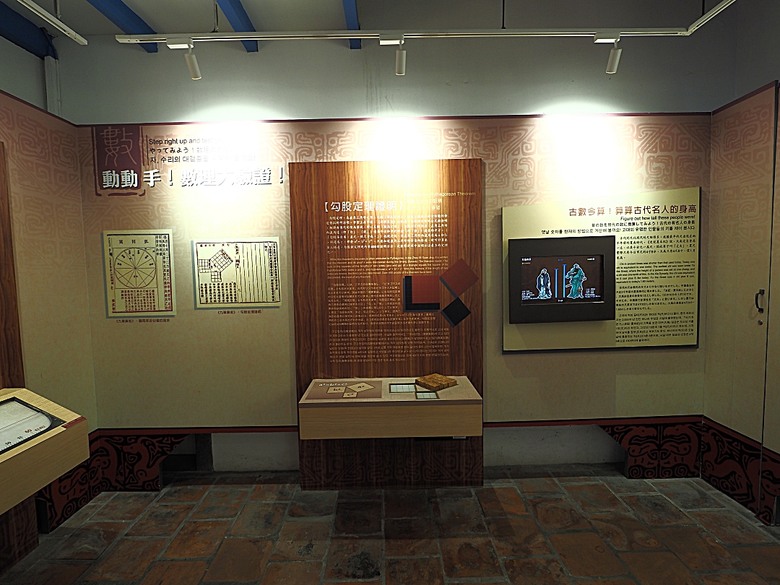 臺北市孔廟、大龍峒保安宮、円山駅／鐵路局北淡線(圓山站)宿舍、舉人豆花／小邑弦歌、陳悅記祖宅 | 老師府、迪化污水處理廠附設休閒運動公園 — 臺北市區小旅行之大龍峒老建築篇