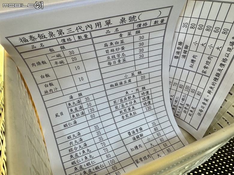 [台南] 福泰飯桌 第三代