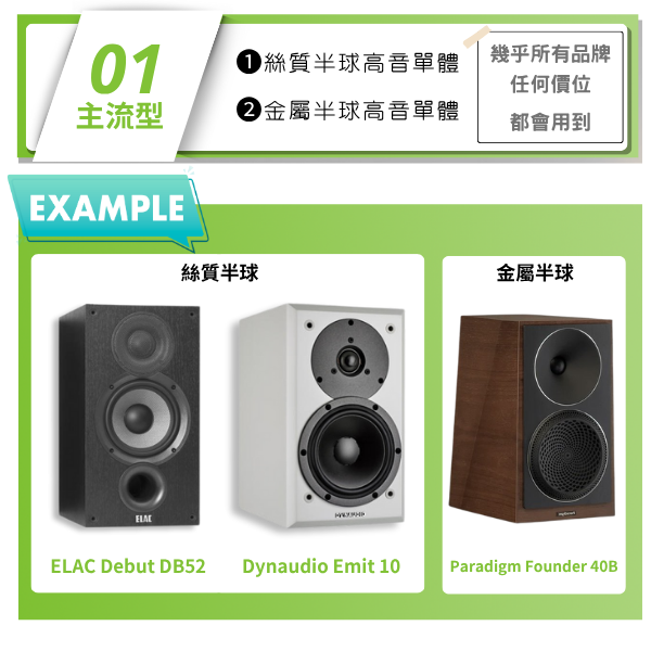 點我看大圖 買喇叭一定要懂的10種高音單體,差在哪?怎麼選?