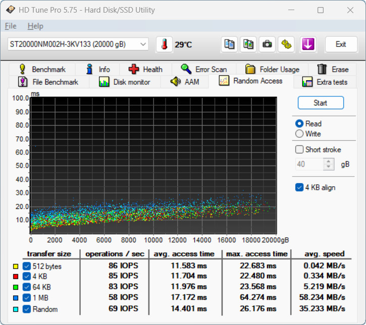 【開箱簡測】Seagate Exos X24 20TB ST20000NM002H 硬碟機效能簡測 (圖多)