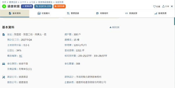北屯建案討論(琚山境、永尚謙玥、遠雄敦富)