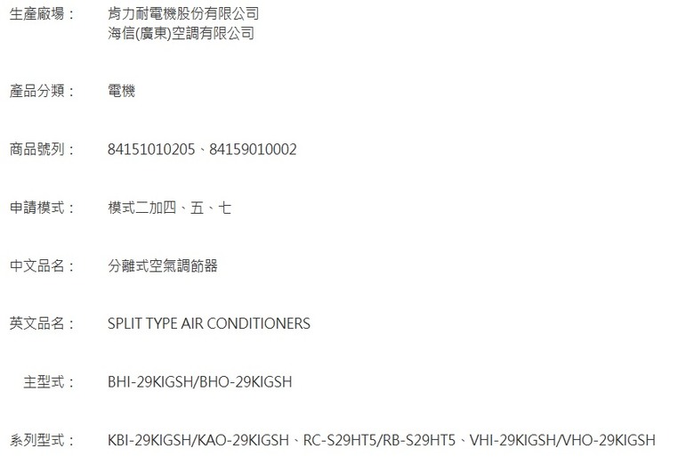 台灣市售除濕機,冷氣生產廠及貼牌廠產地整理
