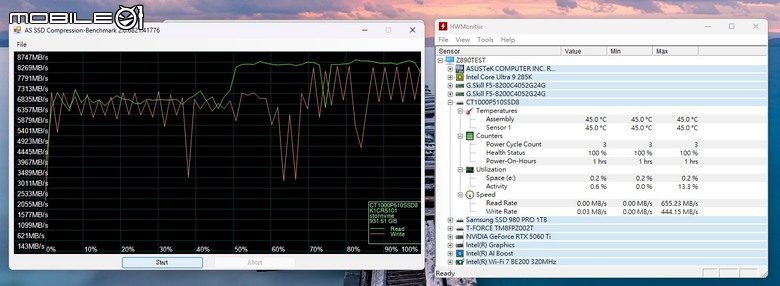 美光 Crucial P510 固態硬碟開箱實測 以 7 奈米控制器實現 PCIe Gen 5 低溫表現