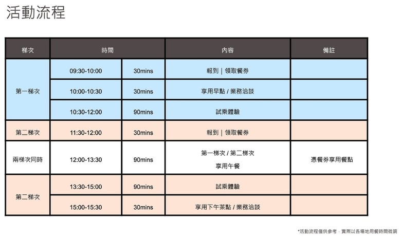中華賓士北一分公司 《衷星為您・與星同行》 試駕活動全紀錄! │ 加碼 GT43、SL43 試駕消息,千萬不要錯過!