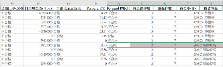 最近寫了一些當沖和判斷基本盤的程式
