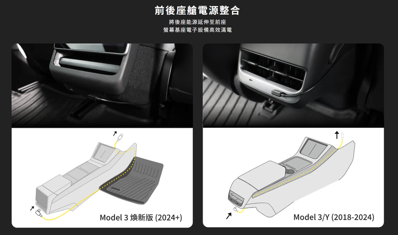 交車後才是入坑的開始！陳家小白 Model 3 的保險／隔熱紙選擇、還有 JOWUA 大全配件入手心得