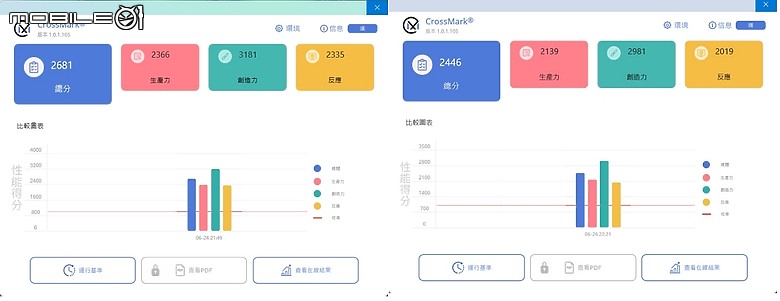 點我看大圖 開箱 M-Die 金百達 Kingbank 大容量高馬甲雙參數 D5-8000 星刃黑