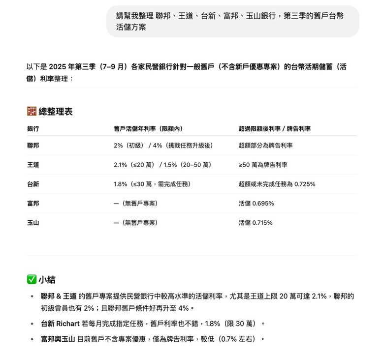 半年內用不到的閒錢 要找高利活存方案嗎