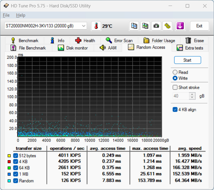 【開箱簡測】Seagate Exos X24 20TB ST20000NM002H 硬碟機效能簡測 (圖多)