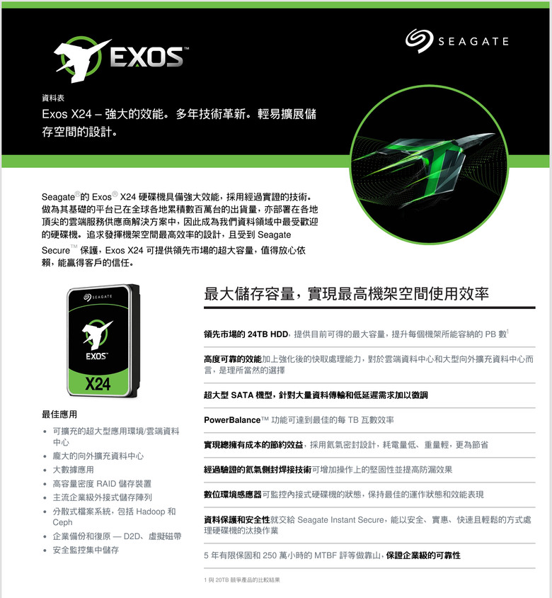 【開箱簡測】Seagate Exos X24 20TB ST20000NM002H 硬碟機效能簡測 (圖多)