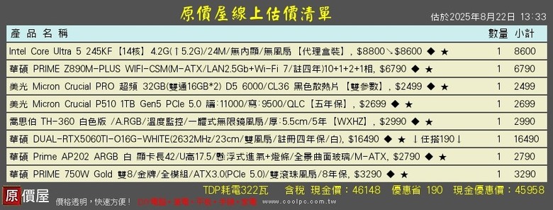 預算45k 求體檢（不含OS，螢幕）