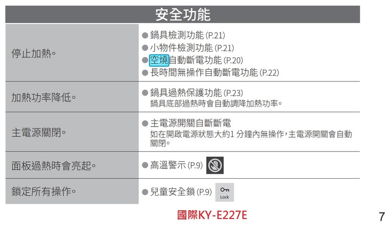 請問IH爐的防空燒安全功能(林內、櫻花、國際)