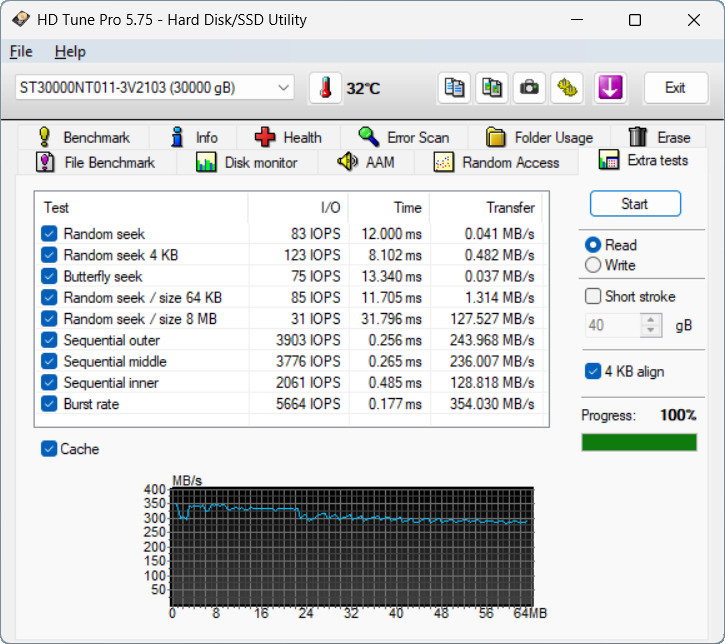 【開箱簡測】Seagate NAS (那嘶狼) IronWolf Pro 30TB ST30000NT011 硬碟效能簡測 (圖多)