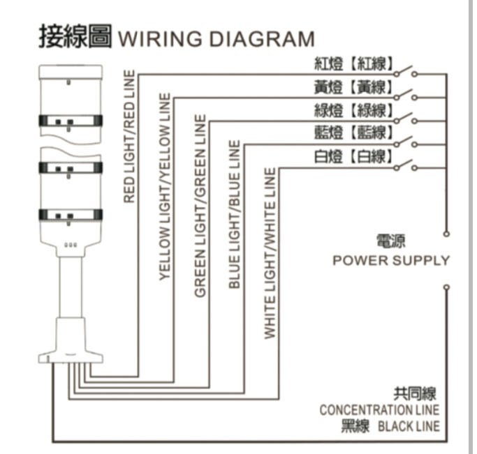 四路繼電器模塊如何讓NPN輸出進而開關燈