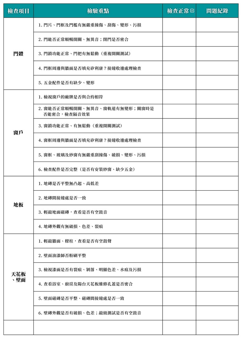 首購族請進🫱最完整的驗屋懶人包(下)|驗屋重點大補帖✨